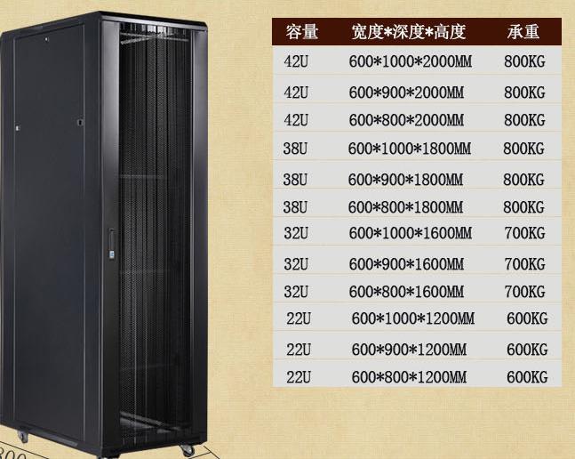 機(jī)柜尺寸